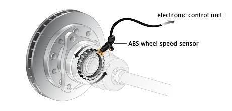 help! 98 4runner ABS engaging everytime i brake - Toyota ... 7 pole wiring diagram for a 2014 chevrolet pick 